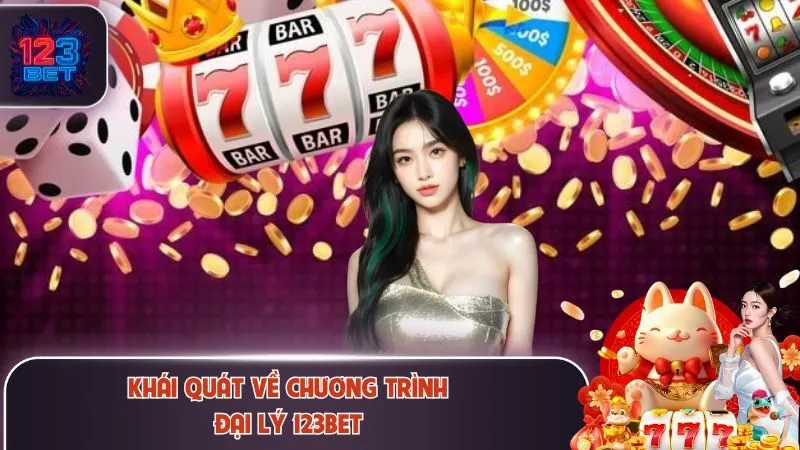 Đại Lý 123Bet 1 Khái quát về chương trình đại lý 123Bet