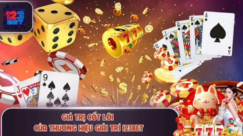 Về Chúng Tôi 123Bet 1 Giới thiệu về chúng tôi 123Bet qua lịch sử